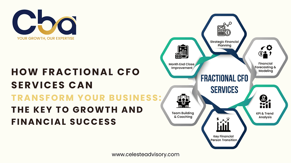 How Fractional CFO Services Can Transform Your Business: The Key to Growth and Financial Success