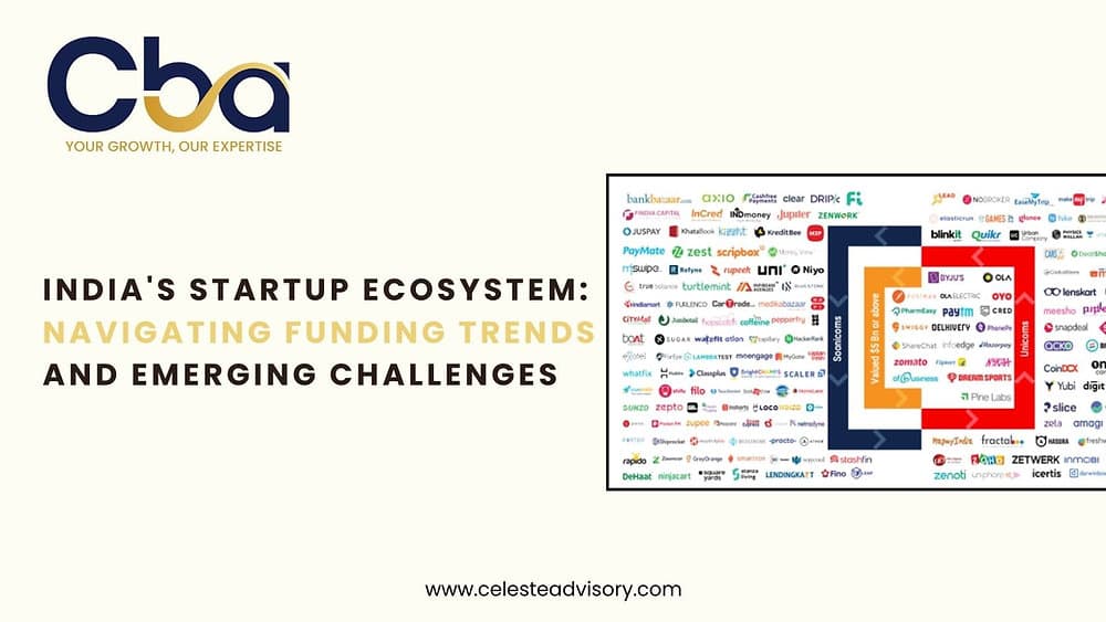 India's Startup Ecosystem: Navigating Funding Trends and Emerging Challenges