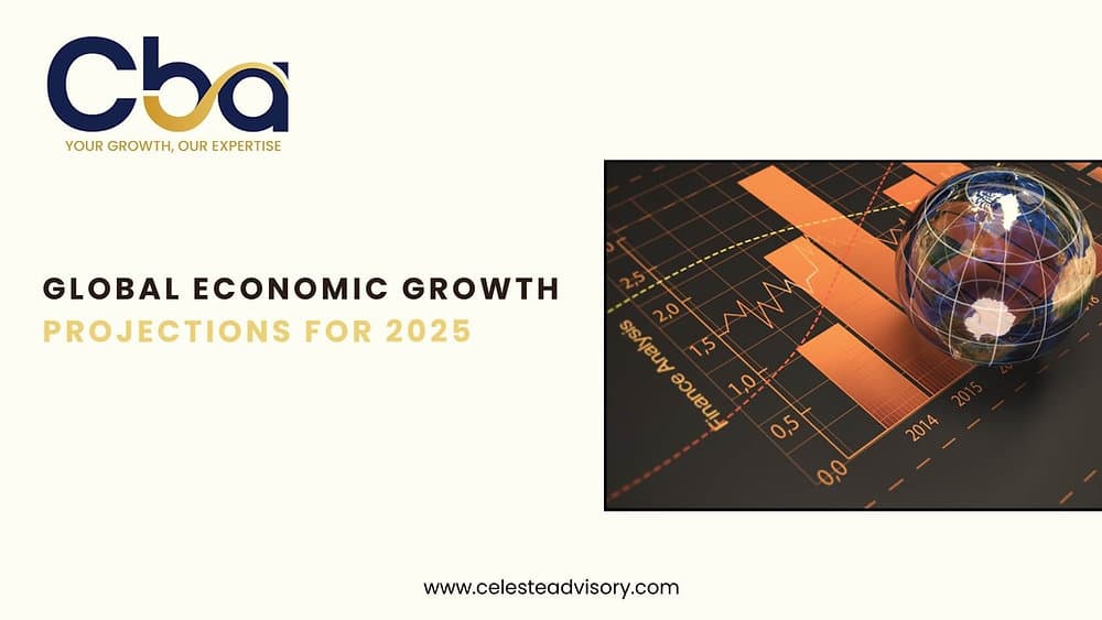 Global Economic Growth Projections for 2025